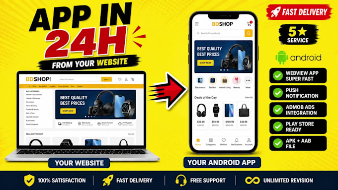 convert website to android app with webview