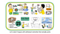 create custom whiteboard 2d animation explainer doodle video