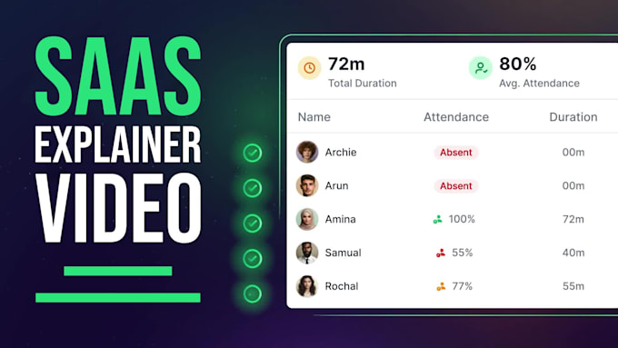 product demo video or saas explainer video