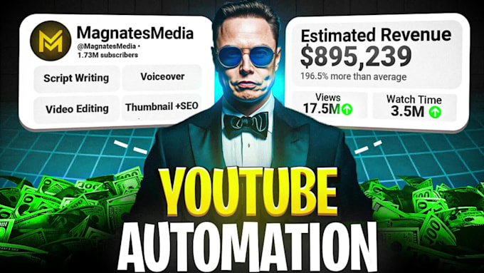 Do high quality faceless video editing for automation by