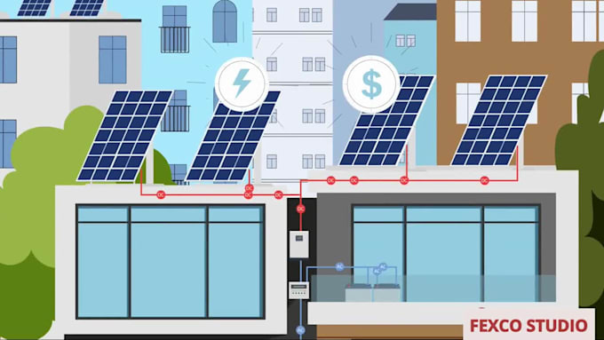 do 2d animated explainer video product animation infographic isometric animation