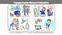 make engaging custom whiteboard animation explainer video
