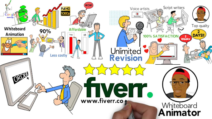create an engaging whiteboard animation video