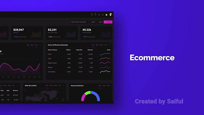 create a professional saas explainer video with custom UI animation