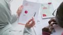 be expert data analyst using power bi and excel