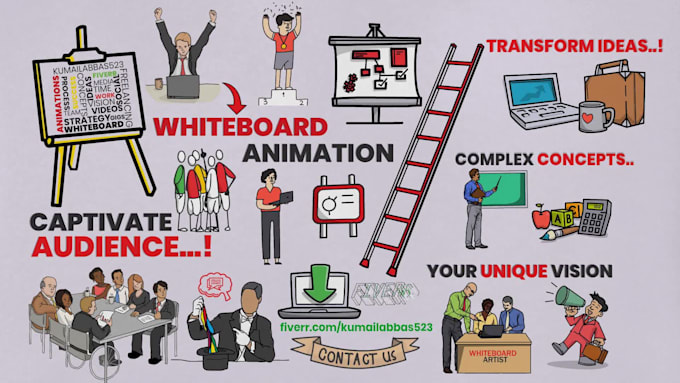 make youtube whiteboard animation videos and shorts