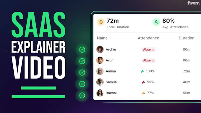 create saas product demo video, software walkthrough for your web app or startup