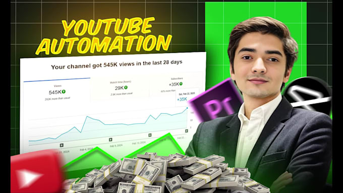 edit best faceless and cash cow youtube videos