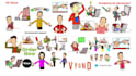 create whiteboard animation doodle explainer video