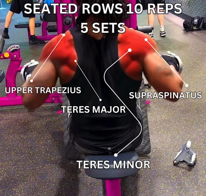 edit your gym, workout and exercise videos for youtube