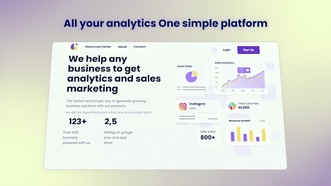 saas product demo animation