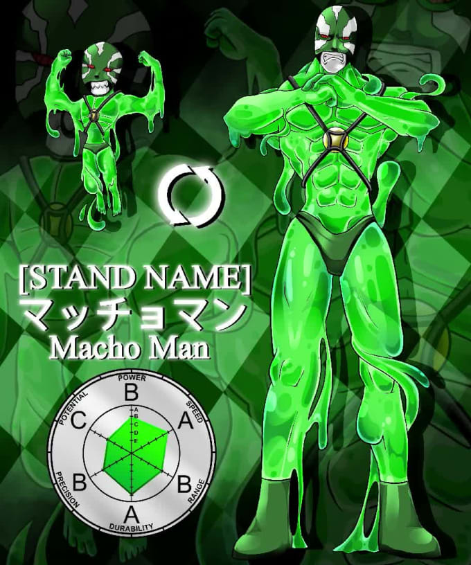 JoJo: Why Are Stand Names Changed in the Localization?