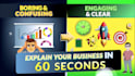 create saas explainer videos