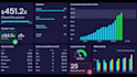 perform marketing and sales data analytics in excel and tableau