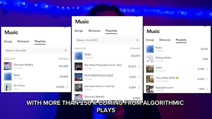 promote your song with facebook ads