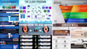 turn boring process, flowcharts content into exquisite infographic