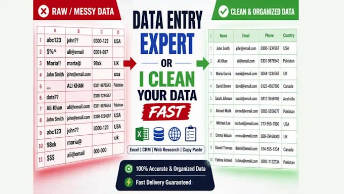 do accurate data entry, excel, CRM data cleaning and web research
