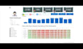 create professional and fully dynamic dashboards in power bi