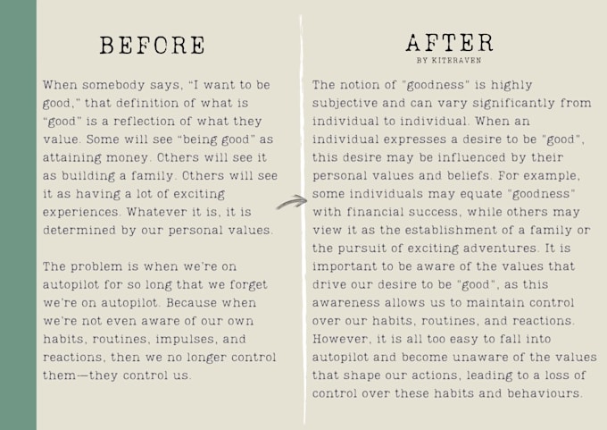 rewrite, paraphrase, and proofread your article or content