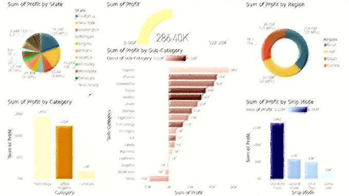 provide visualisation solutions in python, tableau and powerbi