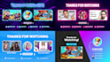 create youtube intro, outro, end screen and lower thirds
