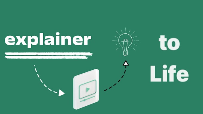 pro explainer videos to elevate your business