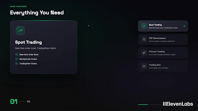 develop a complete crypto exchange website cex platform