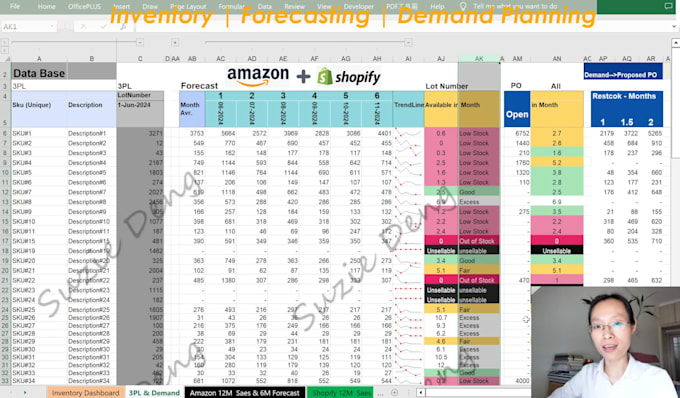 manage inventory, forecast, and replenish for amazon and shopify