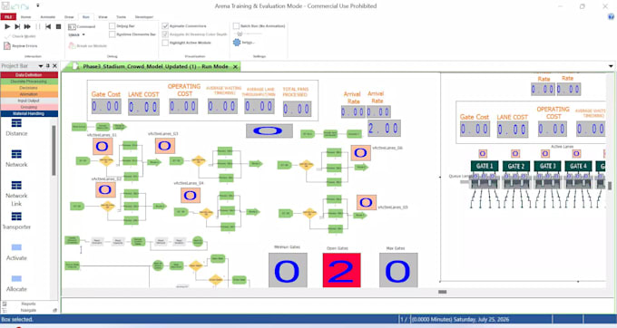 create simulation models in simul8 arena anylogic flexsim ansys matlab simulink