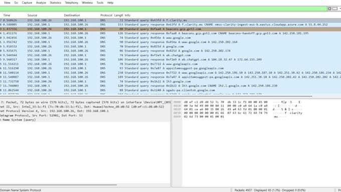 do wireshark analysis, cisco packet tracer, computer networking task