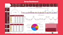 create powerbi and excel dashboard