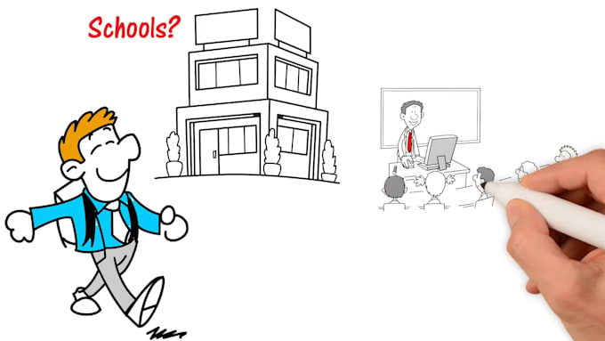 do product explainer, motion graphics, intro videos at best price
