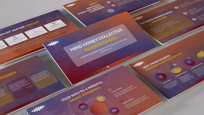 redesign your business or corporate powerpoint presentation