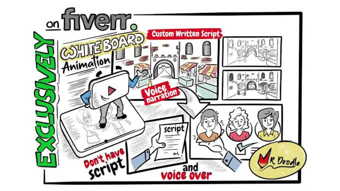 create a custom whiteboard animations doodle explainer video