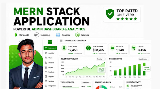 build full stack react node js web application