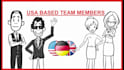 create animated or white board explainer video doodle video