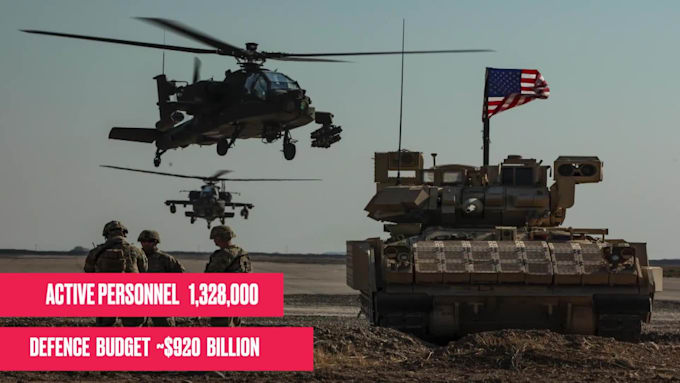 do military war video editing