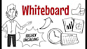 create colorful whiteboard explainer  animated  video