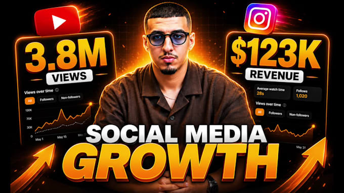 edit high retention instagram reels, tiktok and youtube