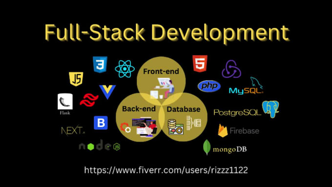 Be your full stack developer with react js, node js, next js by ...