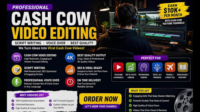 edit you tube faceless videos with engaging visuals