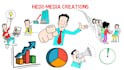create a colorful whiteboard animation explainer video