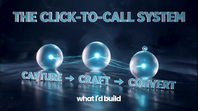 do high retention founder led video editing for b2b saas