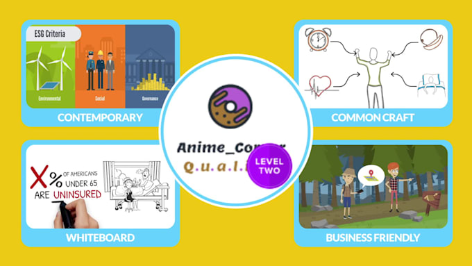 create an infographic animated video