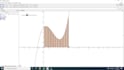 create geogebra diagrams math animations video tutorials and teach you online