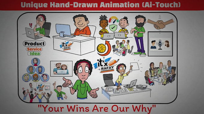 do custom whiteboard sales doodle animation explainer video