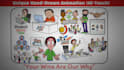 do custom whiteboard sales doodle animation explainer video