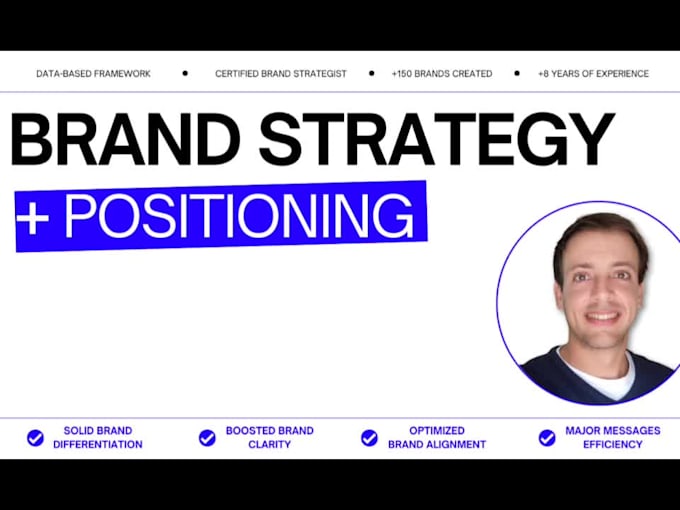 create a professional brand strategy and positioning plan