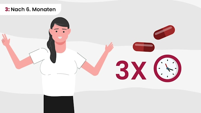 create 2d animated explainer video for you
