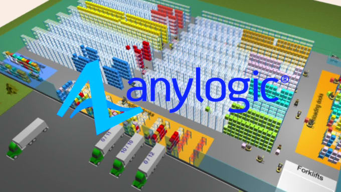 anylogic 6.4.1